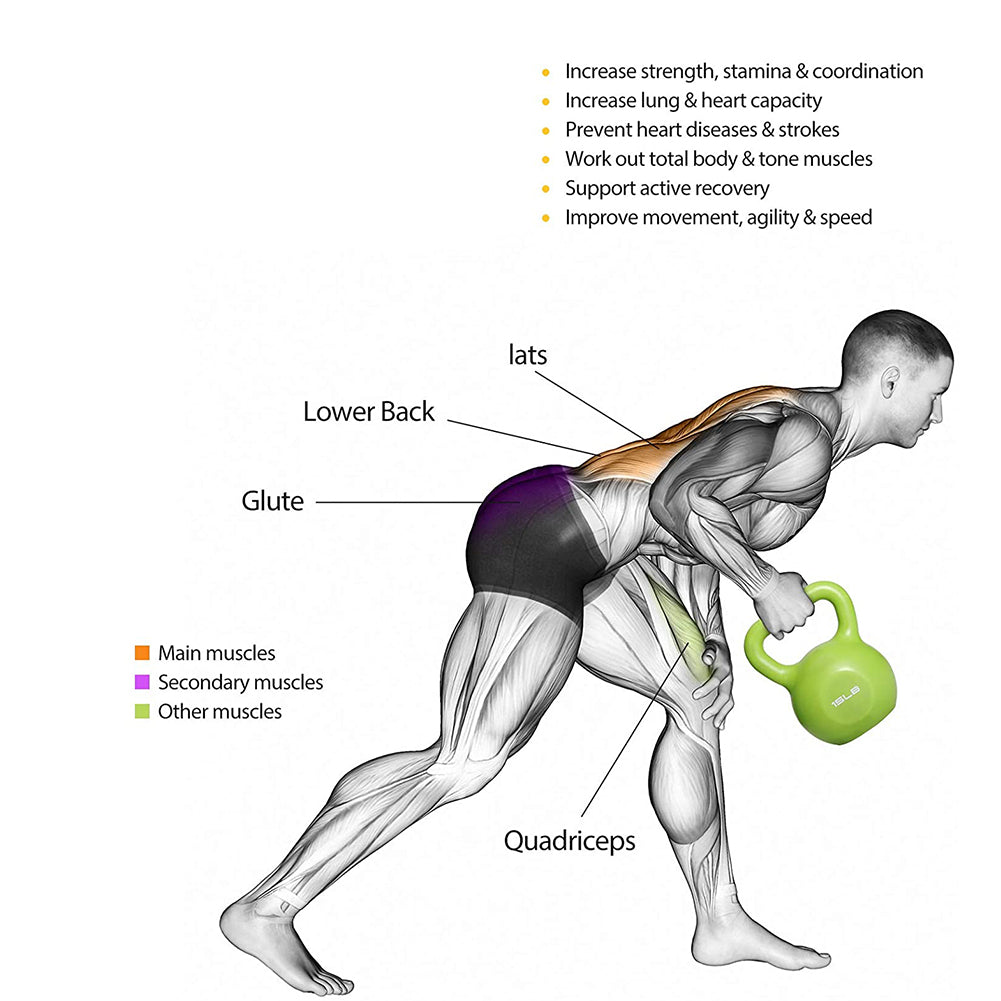 20lbs/9.1 KG Kettlebell Set, Strength Training Kettlebells Weight Set For Women, Vinyl Coated Kettle Bell For Home Gym Workout Weight Lifting Equipment, Comfortable Grip Wide Handle Weights